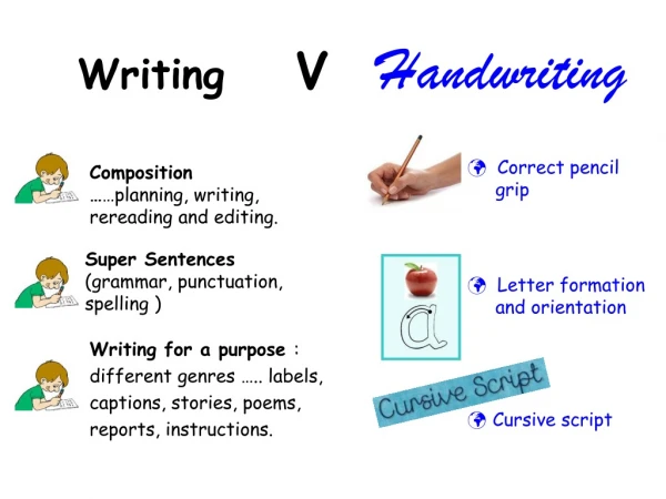Writing V Handwriting