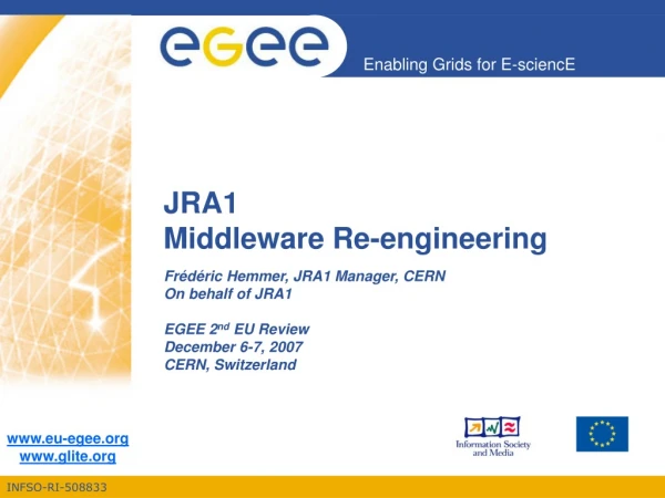 JRA1 Middleware Re-engineering