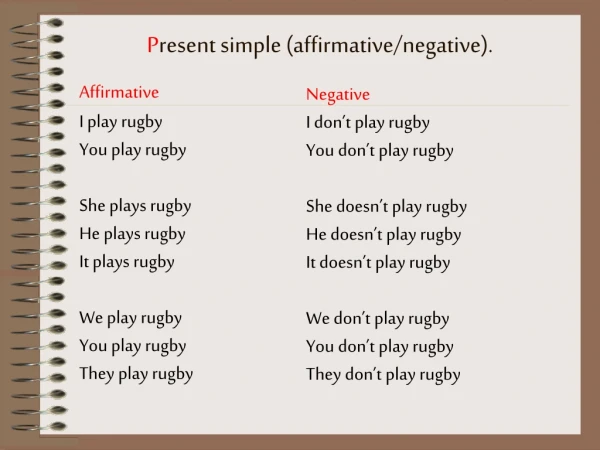 P resent simple (affirmative/negative).