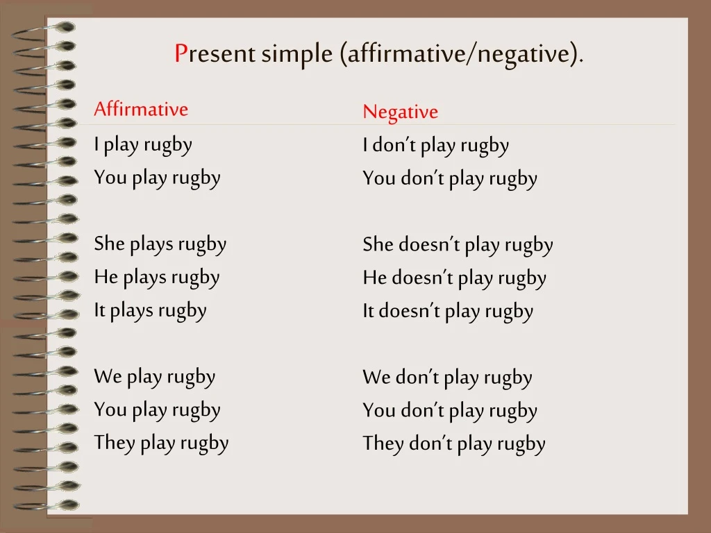 p resent simple affirmative negative