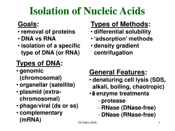Isolation of Nucleic Acids