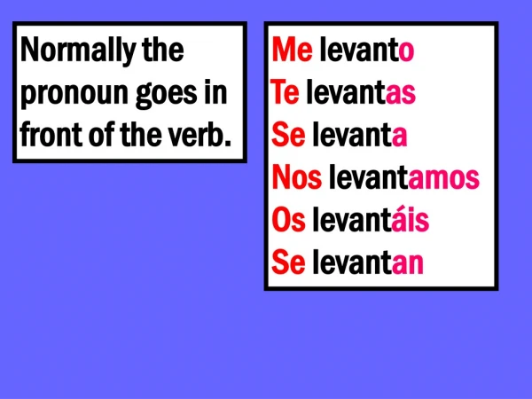 Me levant o Te levant as Se levant a Nos levant amos Os levant áis Se levant an