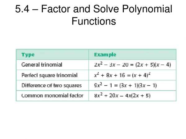 5.4 – Factor and Solve Polynomial Functions