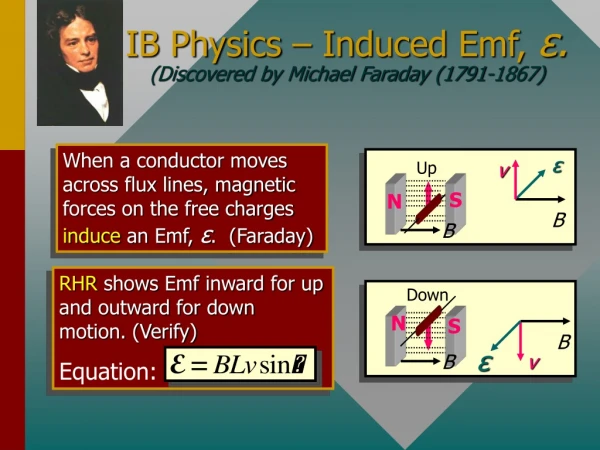 IB Physics – Induced Emf , ε . (Discovered by Michael Faraday (1791-1867)