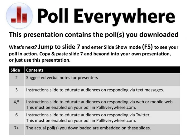 This presentation contains the poll(s) you downloaded