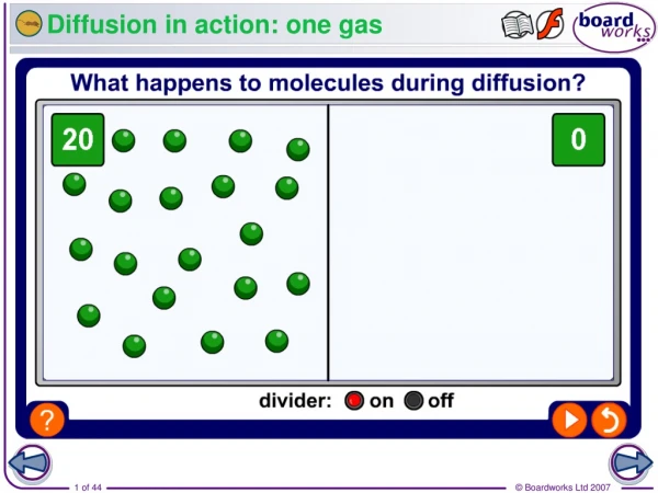 Diffusion in action: one gas