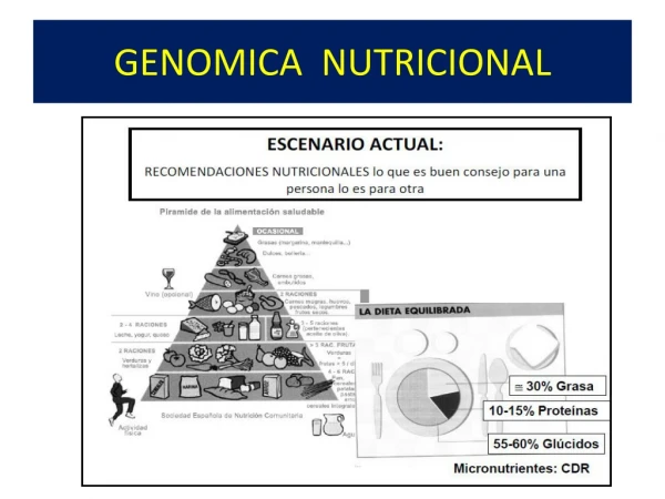 GENOMICA NUTRICIONAL