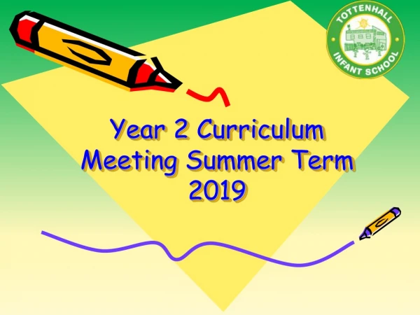 Year 2 Curriculum Meeting Summer Term 2019