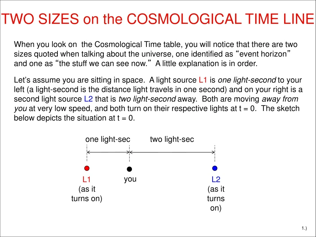 two sizes on the cosmological time line