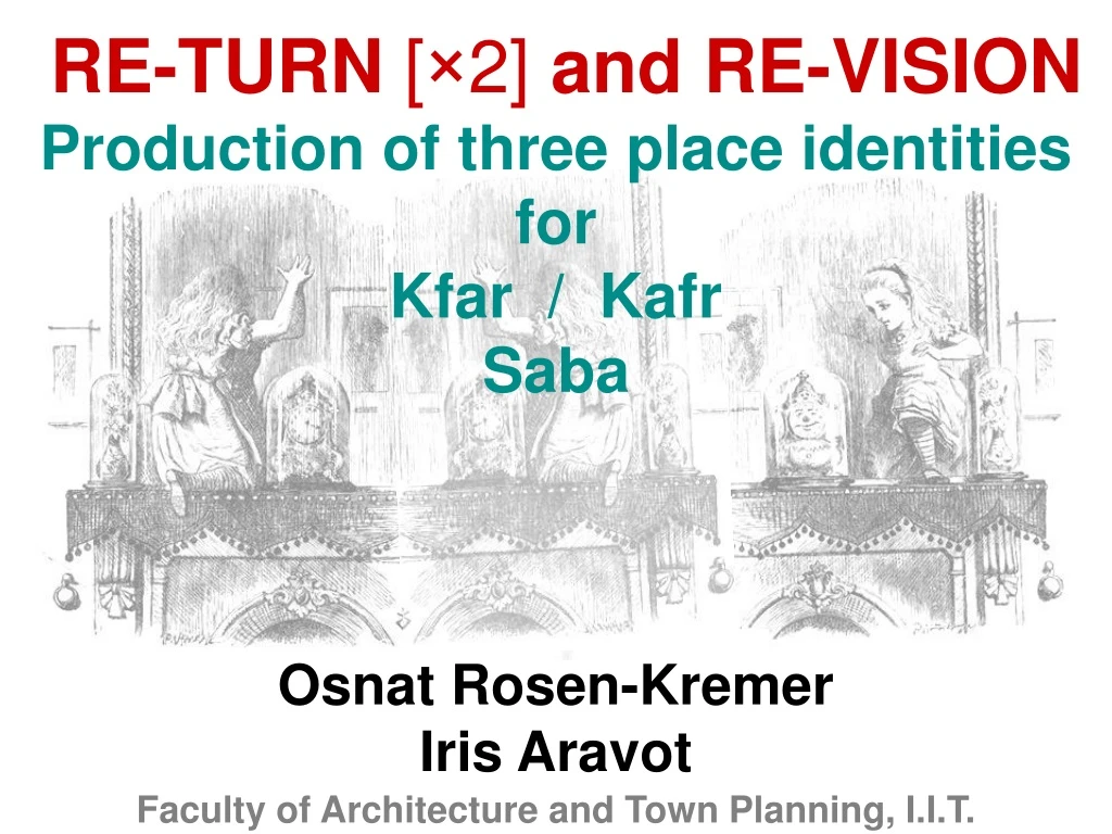 re turn 2 and re vision production of three place identities for kfar kafr saba