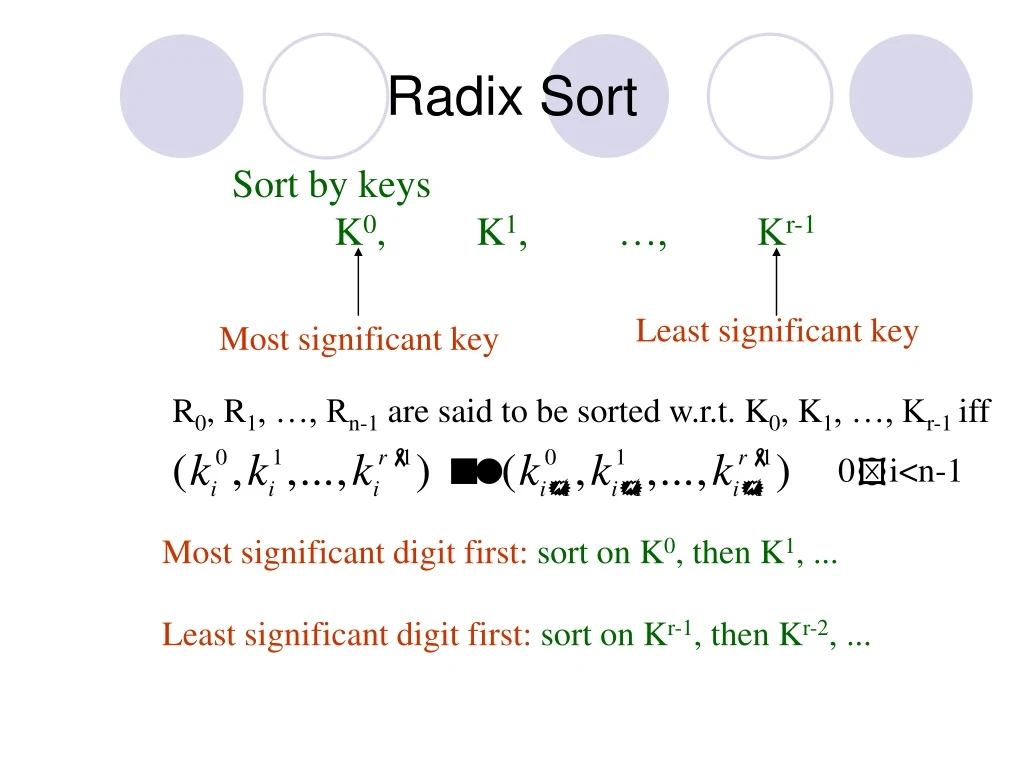 radix sort