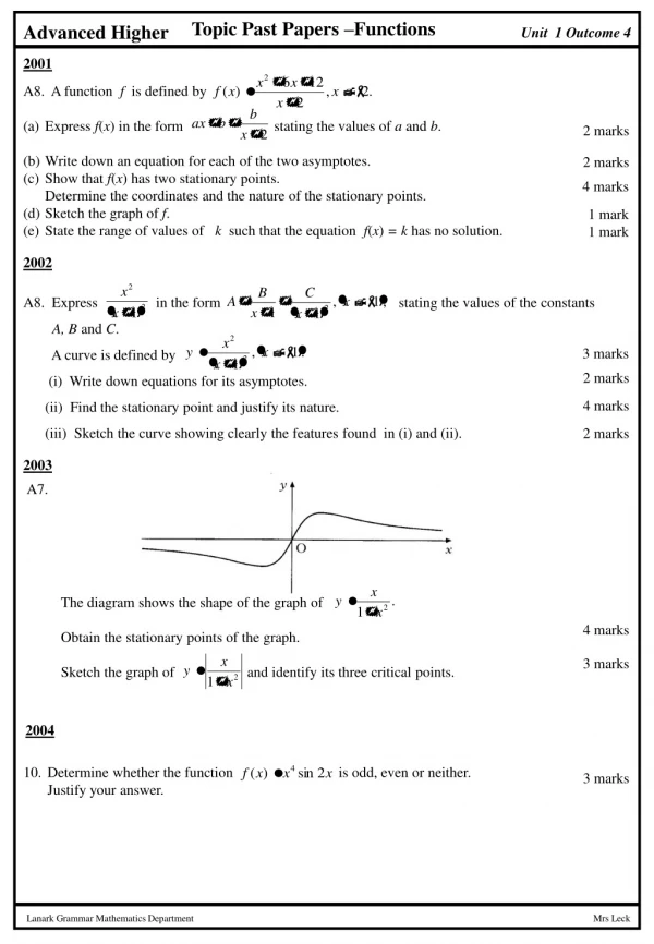 Topic Past Papers –Functions