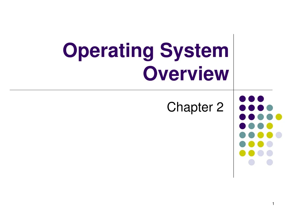 operating system overview