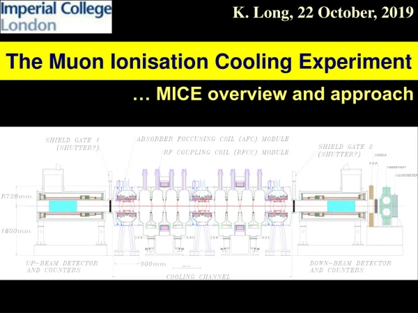 The Muon Ionisation Cooling Experiment
