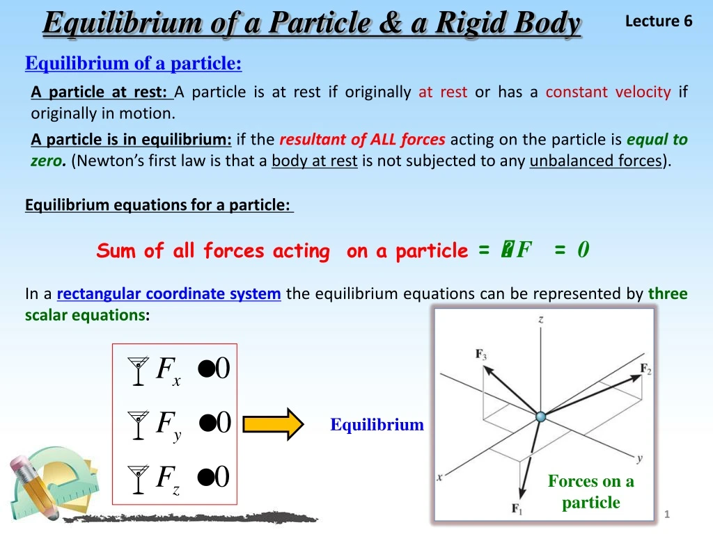 equilibrium of a particle a rigid body