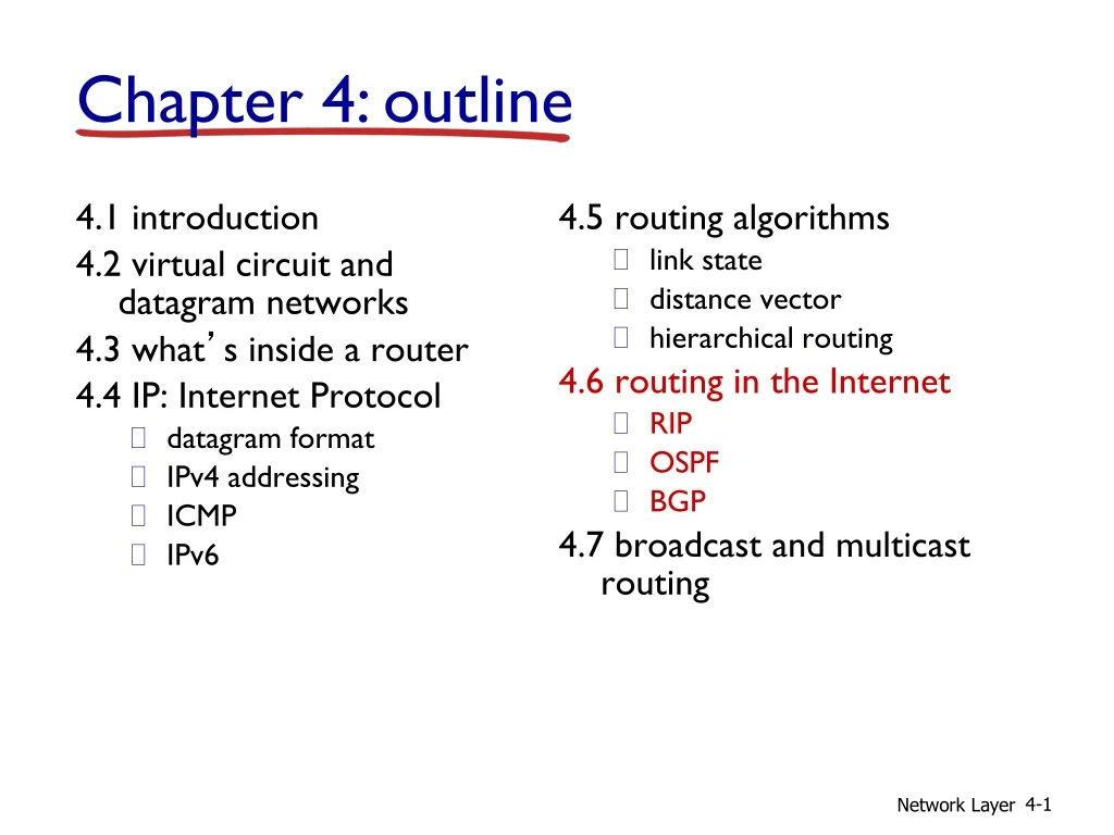4 1 introduction 4 2 virtual circuit and datagram