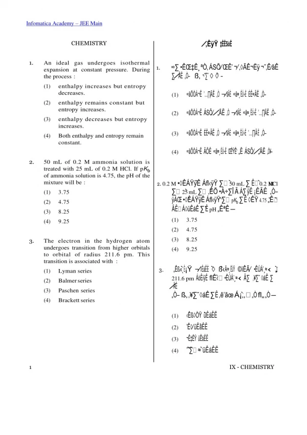 JEE Main Exam Syllabus by Infomatica Academy