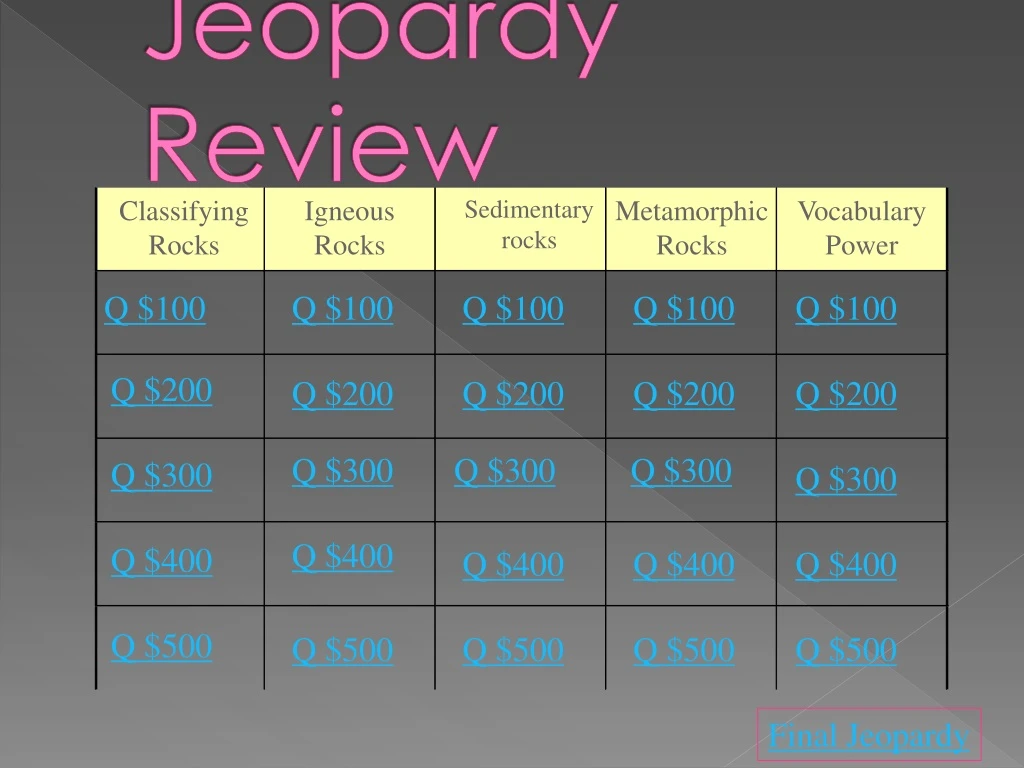 jeopardy review