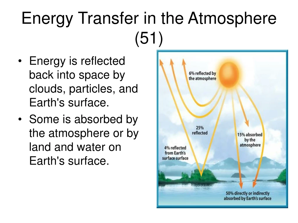 energy transfer in the atmosphere 51