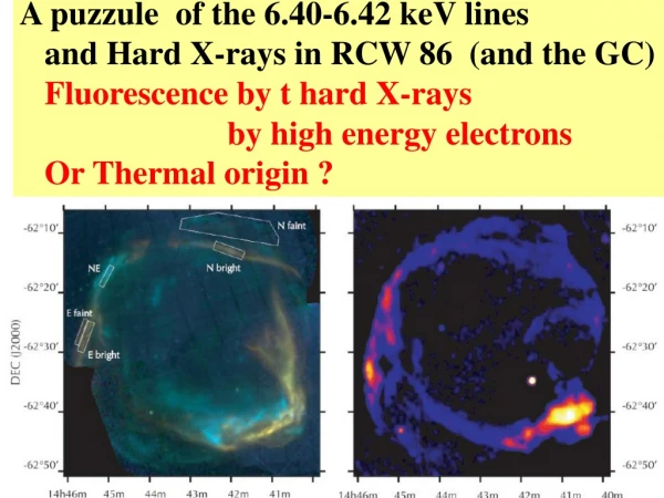 A puzzule of the 6.40-6.42 keV lines and Hard X-rays in RCW 86 (and the GC)