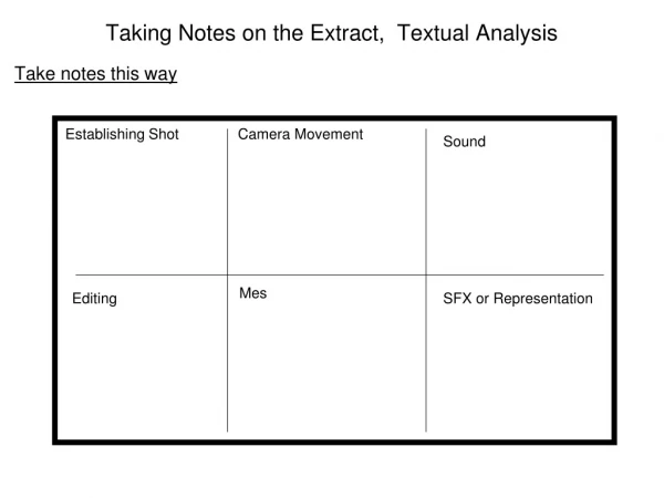 Taking Notes on the Extract, Textual Analysis