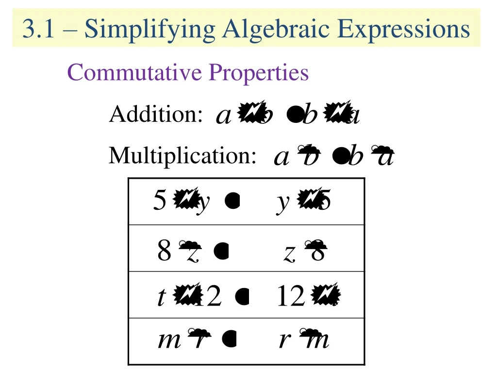 3 1 simplifying algebraic expressions