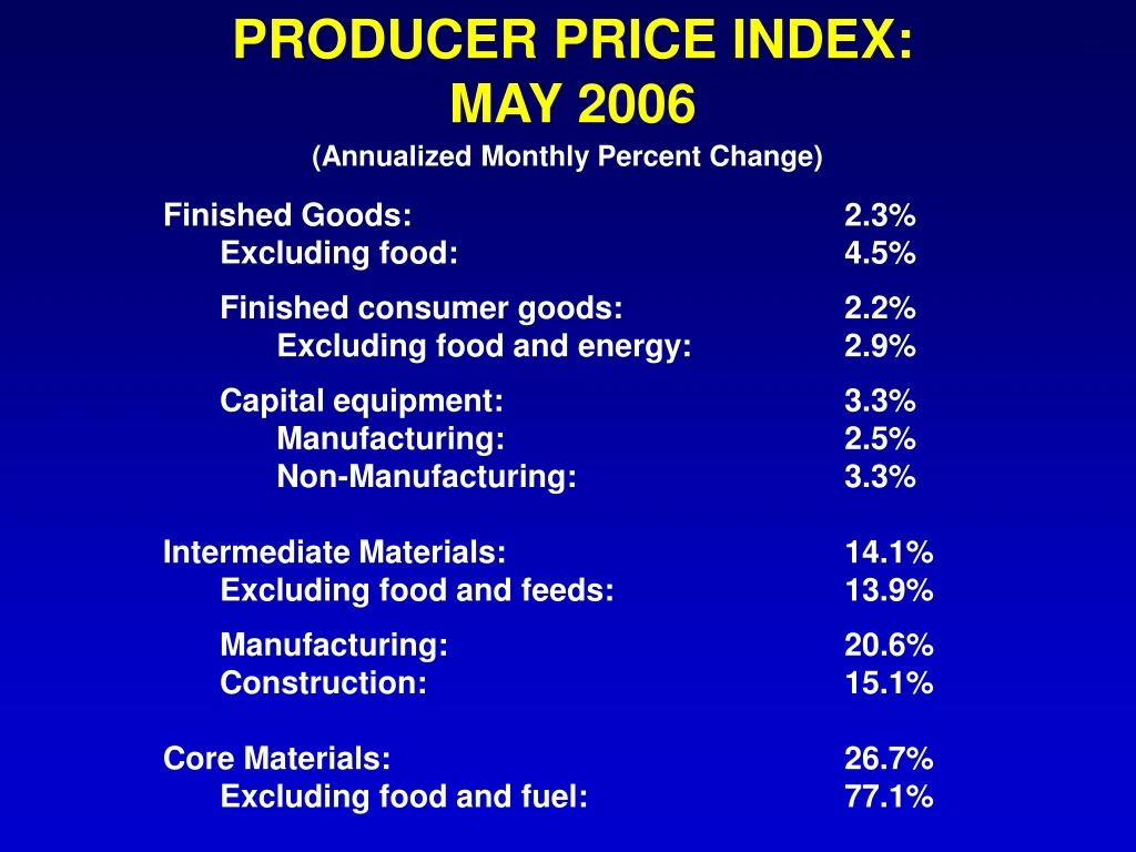 producer price index may 2006