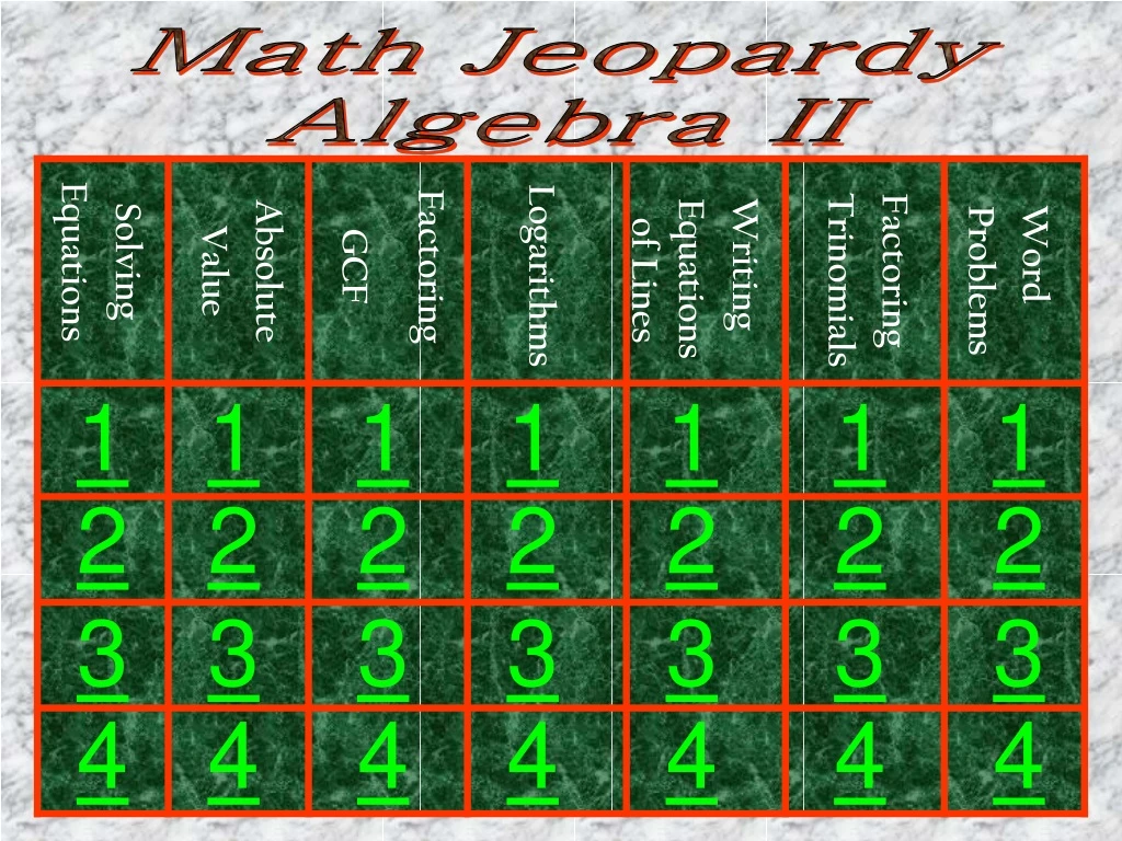 math jeopardy algebra ii