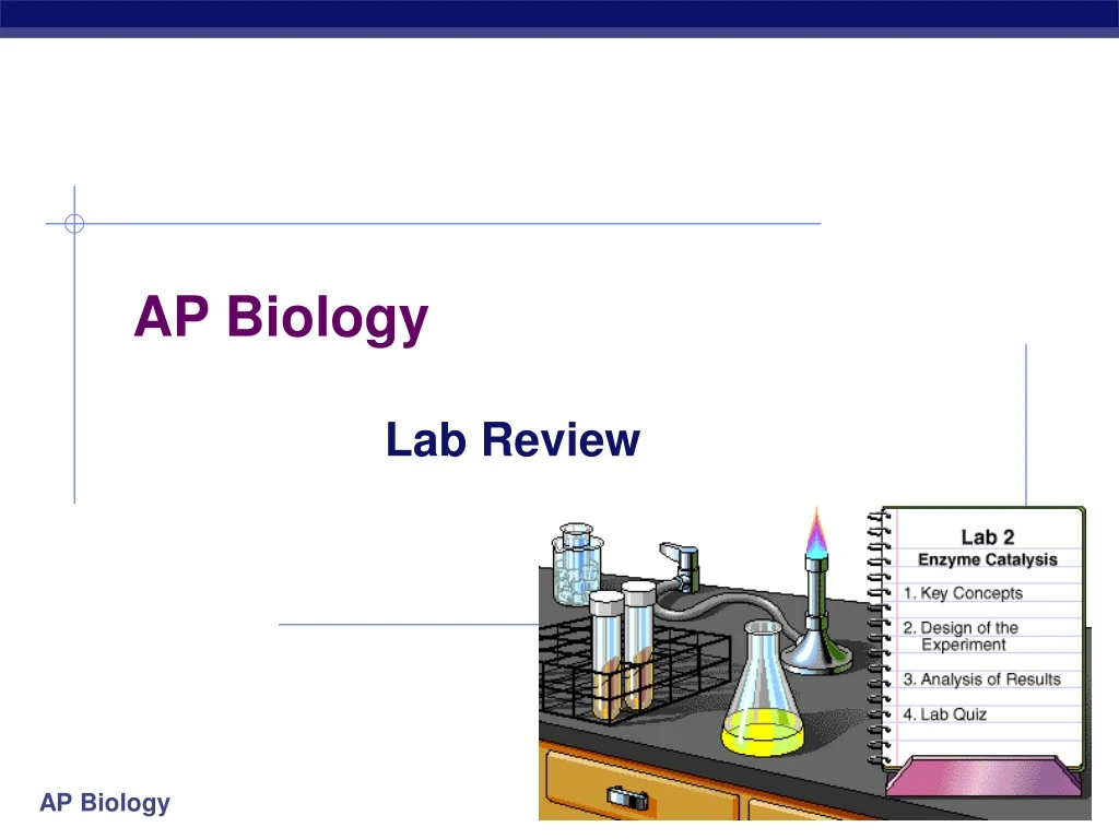 ap biology