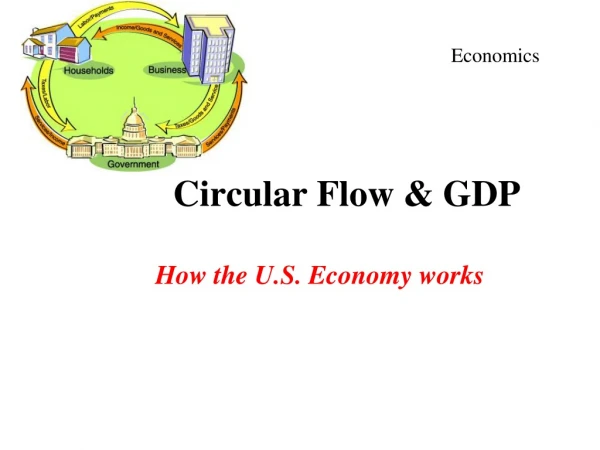 Circular Flow &amp; GDP