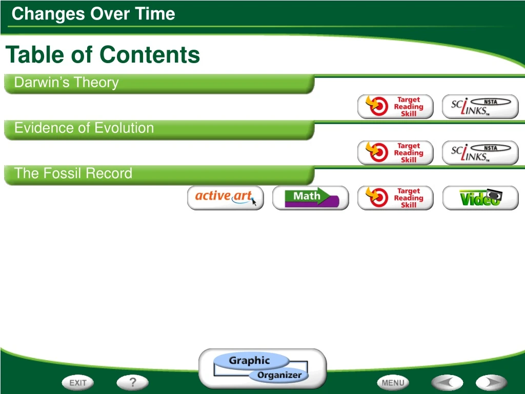 table of contents