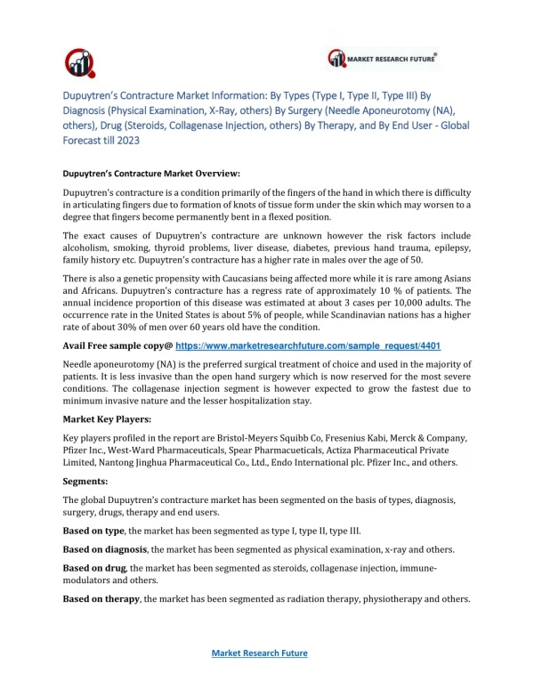 dupuytren s dupuytren s contracture market