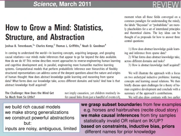 Science , March 2011