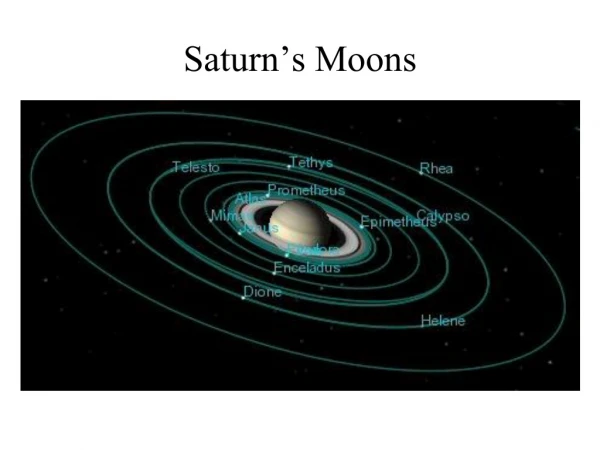 Saturn’s Moons