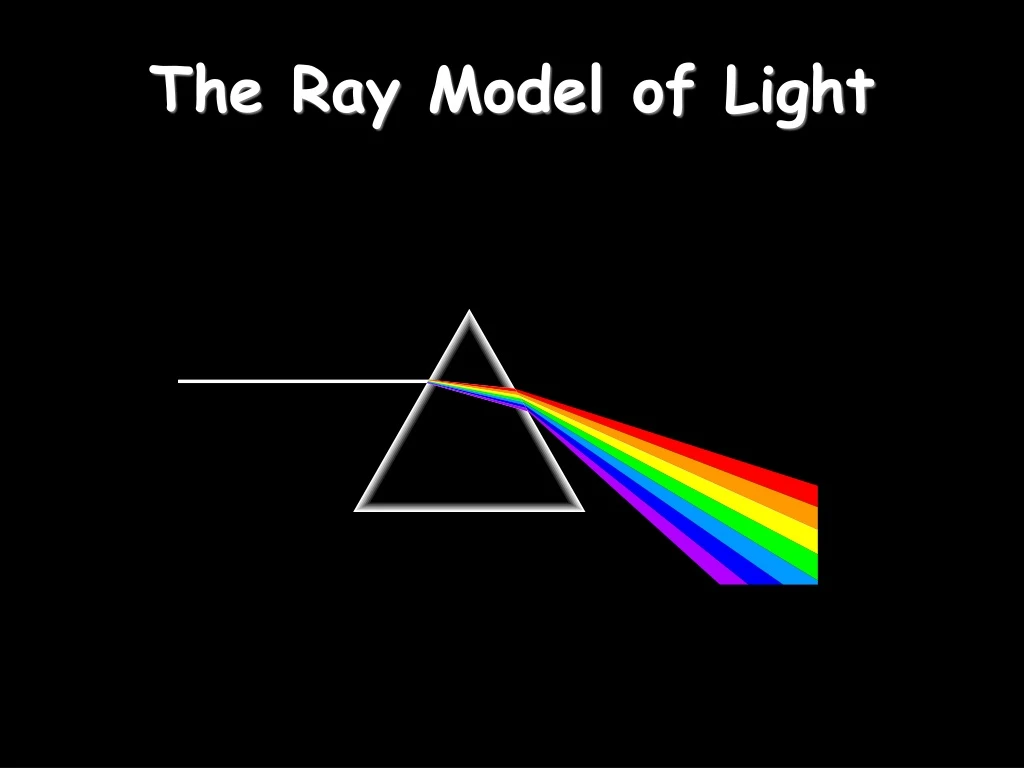 the ray model of light