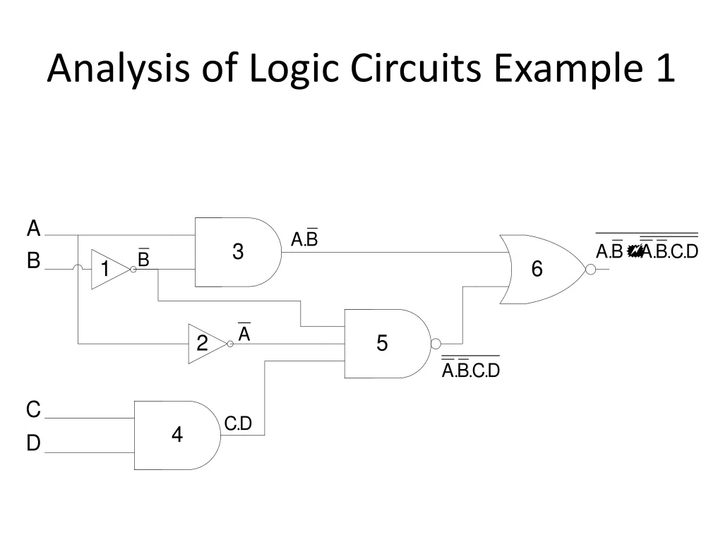 analysis of logic circuits example 1