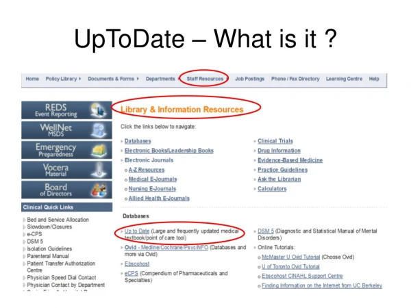 UpToDate – What is it ?
