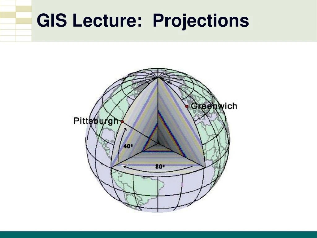 gis lecture projections