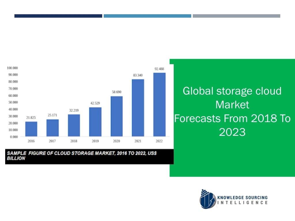 global storage cloud market forecasts from 2018