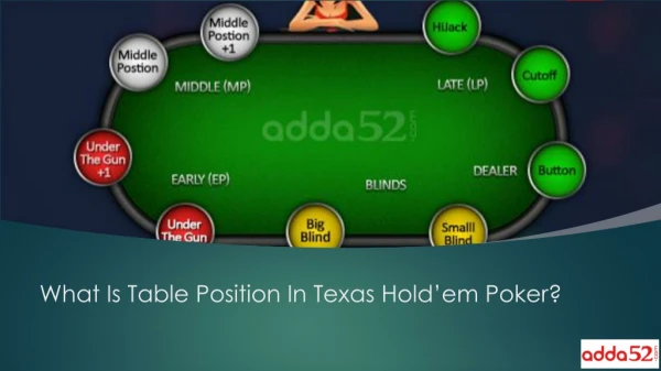 What is Table Position in Texas Holdem Poker?