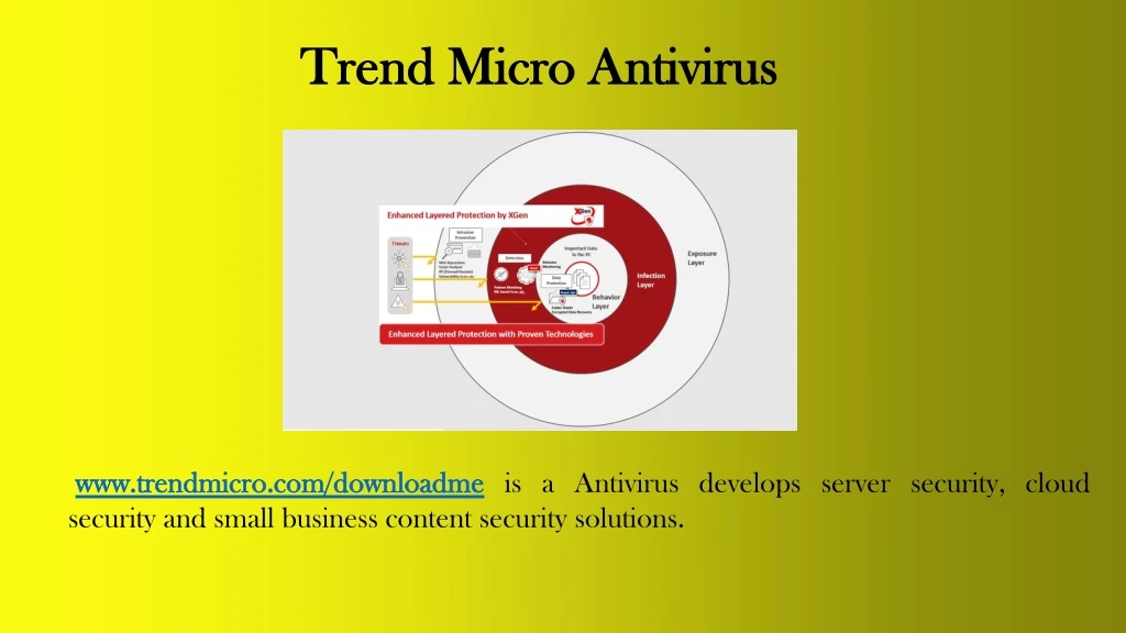 trend micro antivirus