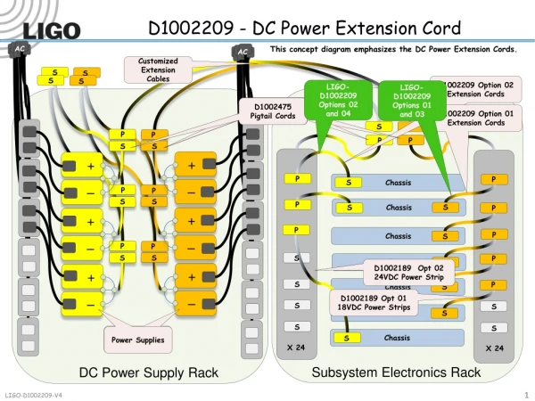 D1002209 - DC Power Extension Cord