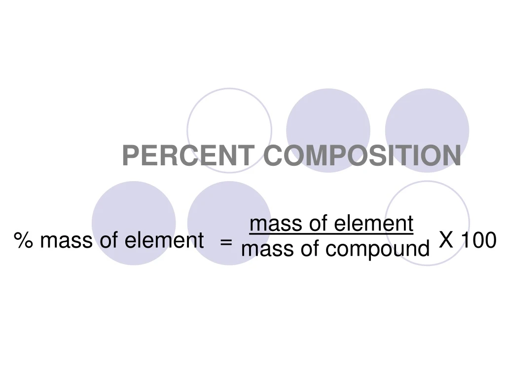 percent composition