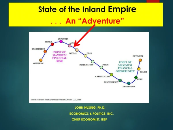 John Husing, Ph.D. Economics &amp; Politics, Inc. Chief Economist, IEEP