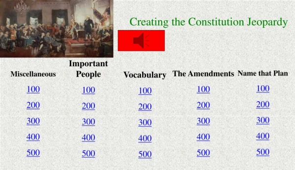 Creating the Constitution Jeopardy