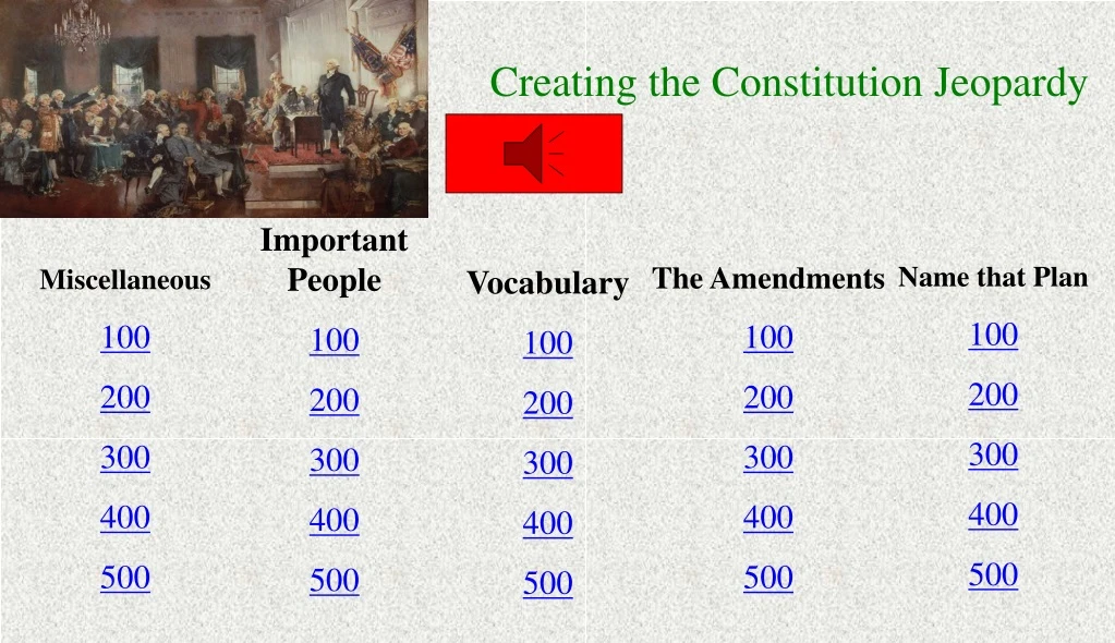 creating the constitution jeopardy