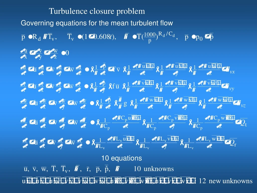 turbulence closure problem