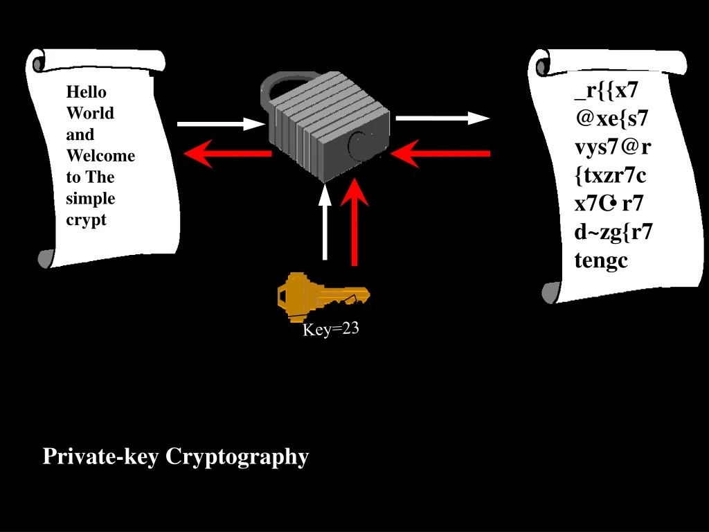 r x7@xe s7vys7@r txzr7cx7c r7d zg r7tengc