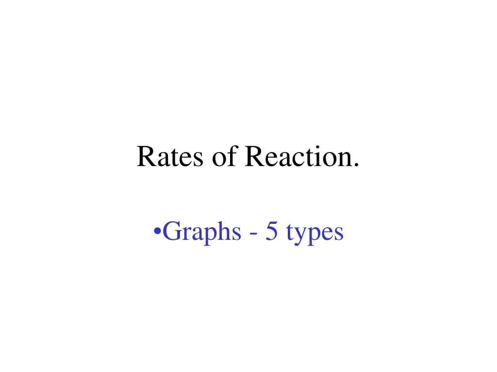 rates of reaction