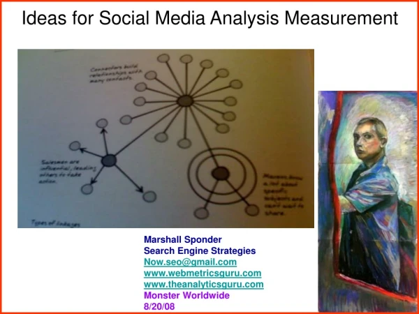 Ideas for Social Media Analysis Measurement